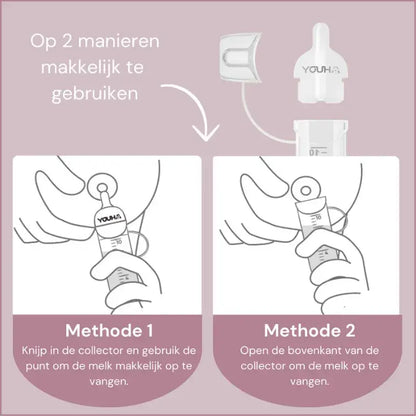 Colostrum collector