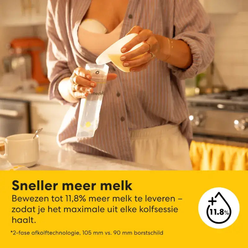 Medela Motion Inbra borstkolf