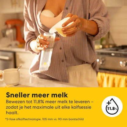 Medela Motion Inbra borstkolf