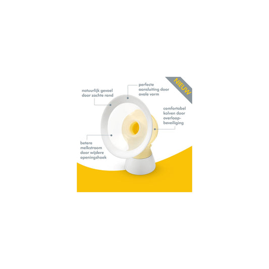 PersonalFit Flex borstschild Medela