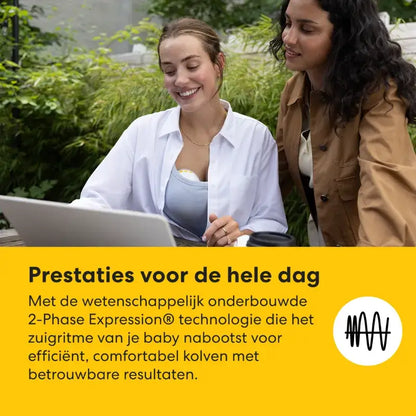 Medela Motion Inbra borstkolf