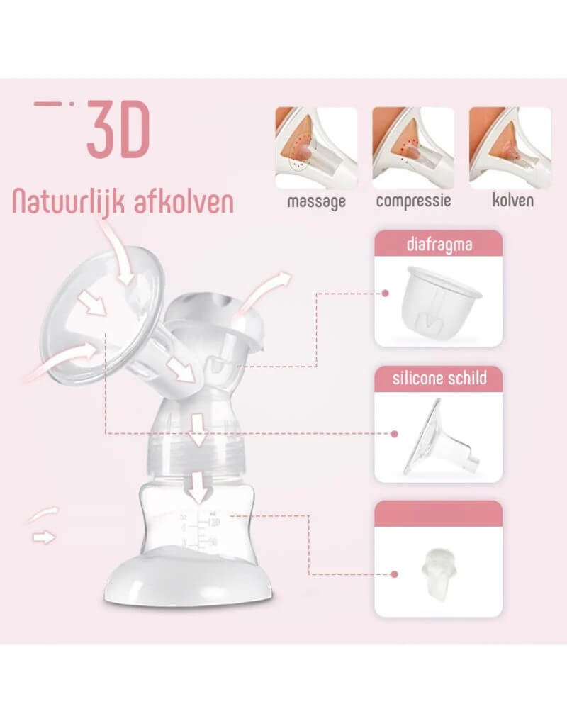 Borstvoedingspomp | Borstpomp Set | Lotjez